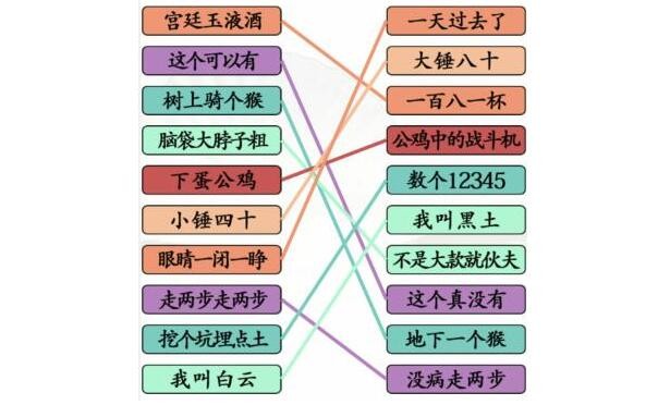 汉字找茬王连小品金句台词怎么过关