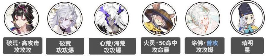 阴阳师,灵染试炼,阵容搭配攻略