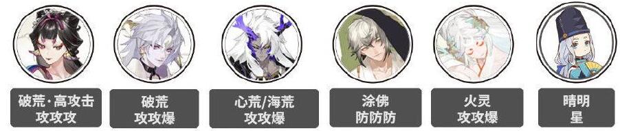 阴阳师,灵染试炼,阵容搭配攻略