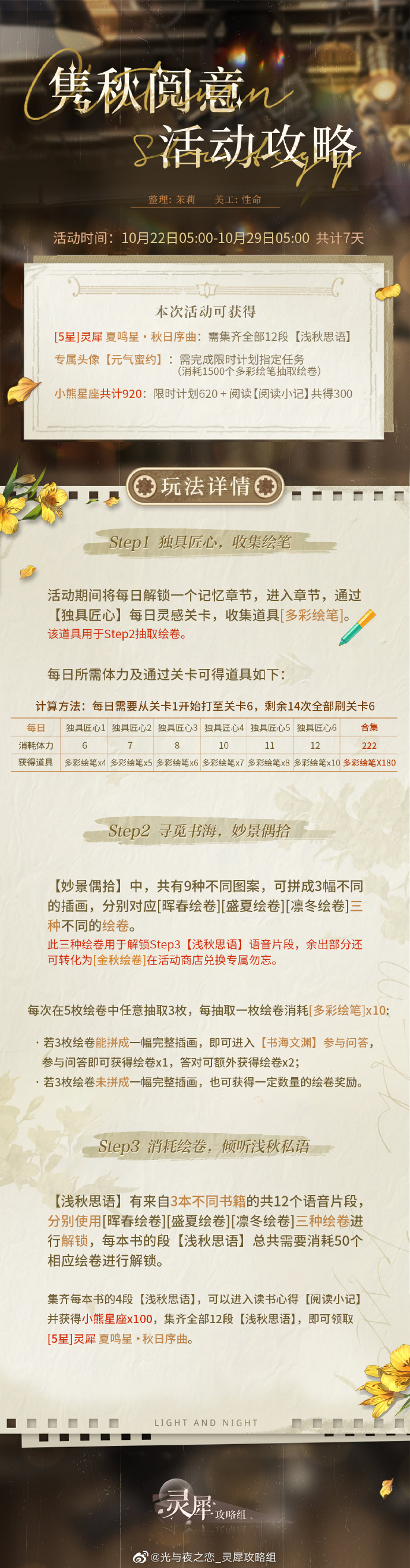 光与夜之恋隽秋阅意活动怎么玩