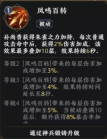 极无双2孙尚香技能怎么样