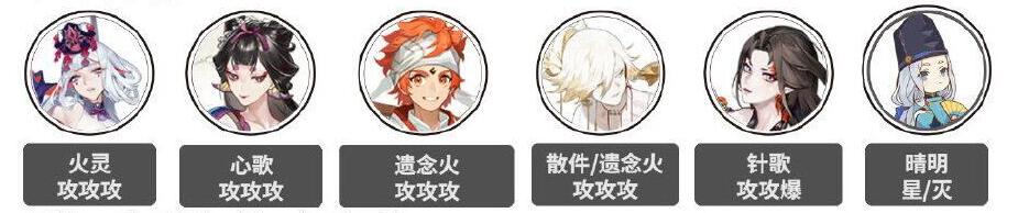 阴阳师,灵染试炼,阵容搭配攻略