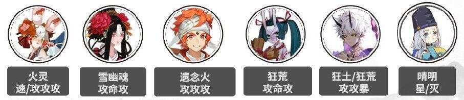 阴阳师,灵染试炼,阵容搭配攻略