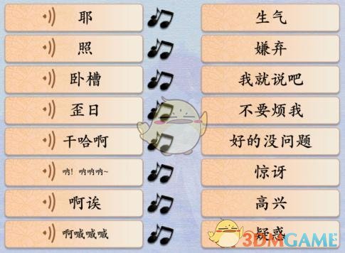 汉字神操作找到方言语气词对应意思怎么过关