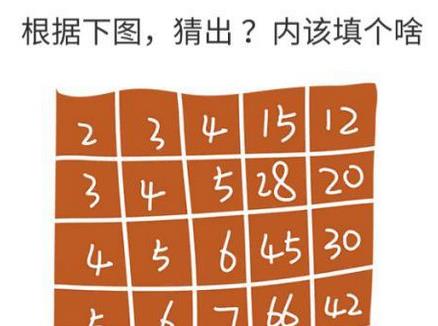 脑洞大师第57关怎么过(脑洞大师第57关通关攻略)
