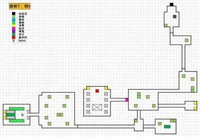 盗墓长生印魔窟地图有哪些