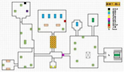 盗墓长生印魔窟地图有哪些