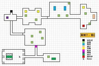 盗墓长生印魔窟地图有哪些