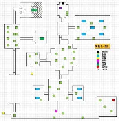盗墓长生印魔窟地图有哪些