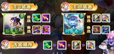 金铲铲之战S11青花瓷拉克丝阵容怎么玩