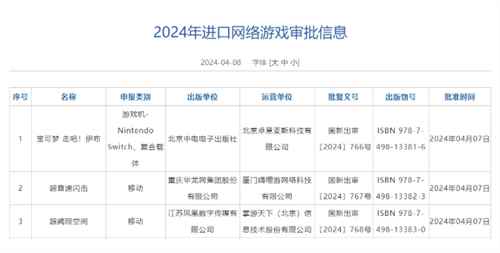 新一批进口游戏获批名单揭晓