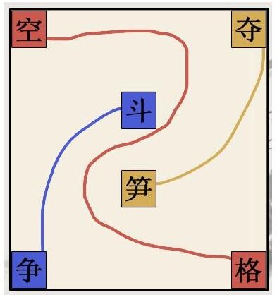 文字的世界作词留二线怎么过