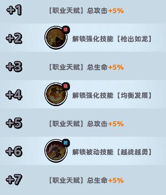 流浪超市赵云云技能是什么 流浪超市赵云云技能介绍