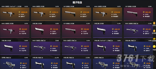CSGO,盲盒开箱,提现