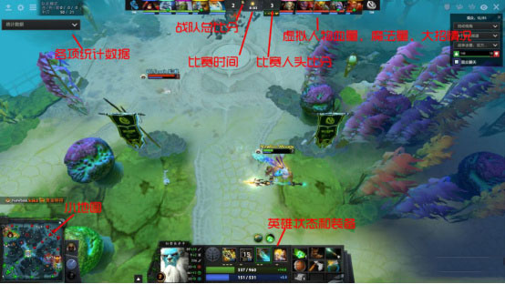 《dota2》dota2重要比赛介绍,dota2有哪些比赛