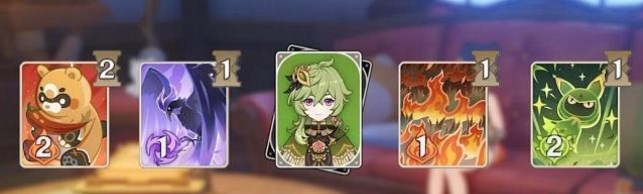 原神,七圣召唤,最强阵容