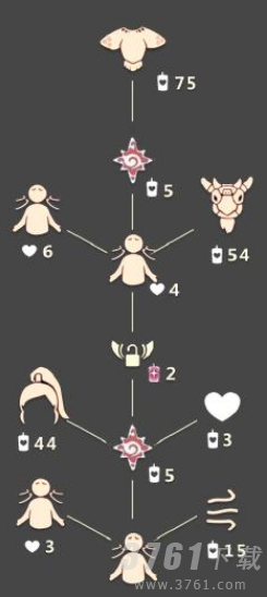 光遇,高马尾发型,获得攻略