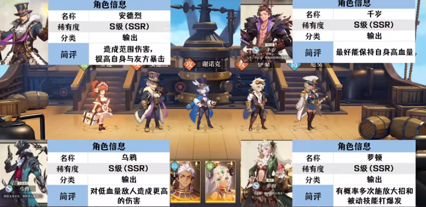 空之要塞启航S级推图角色有哪些