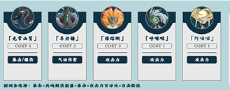 鸣潮鉴心声骸及词条选什么好