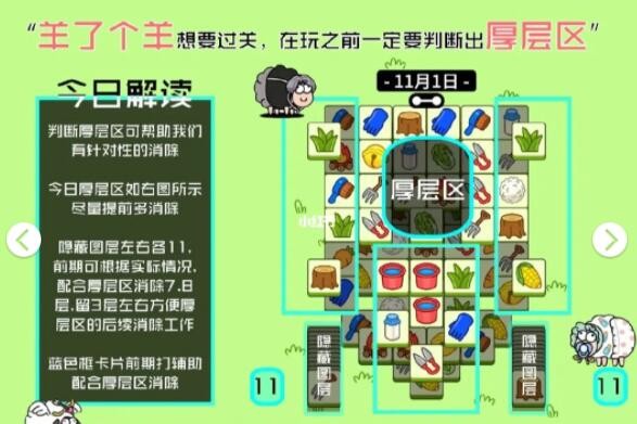 羊了个羊11月1日攻略