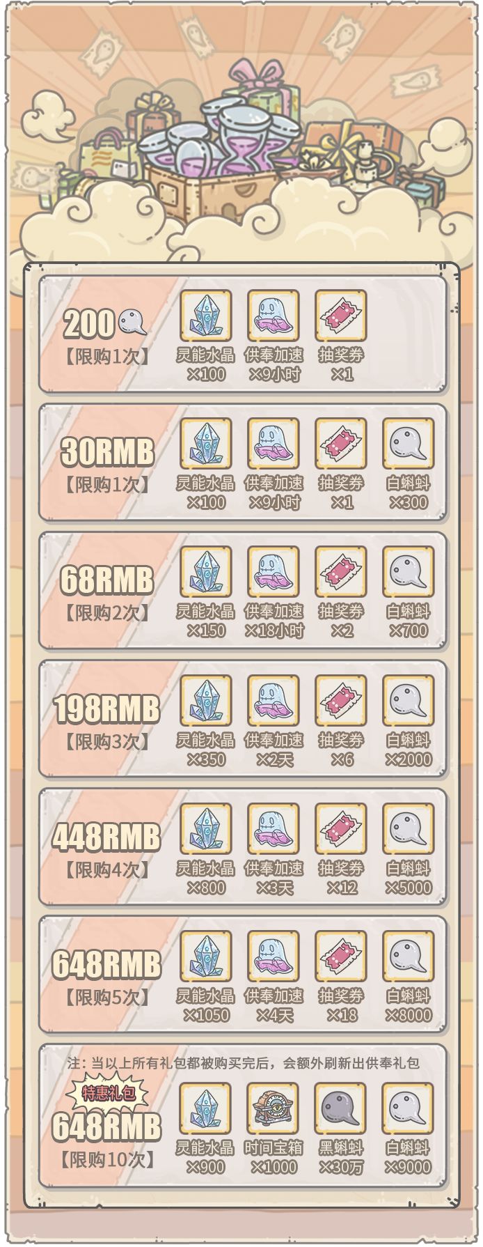 最强蜗牛11月4日新活动有什么