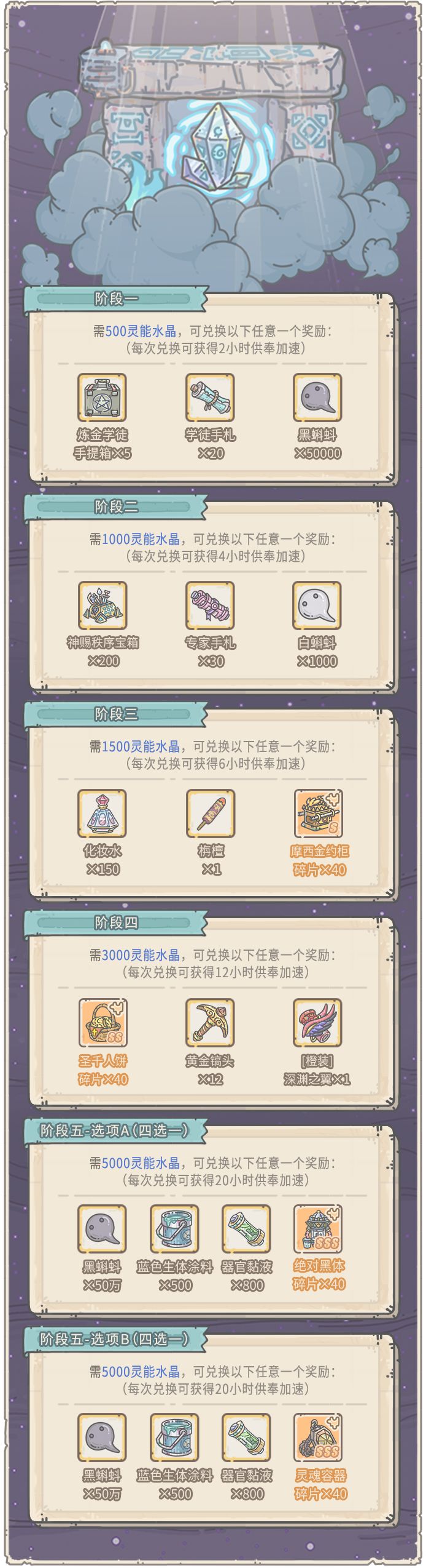 最强蜗牛11月4日新活动有什么