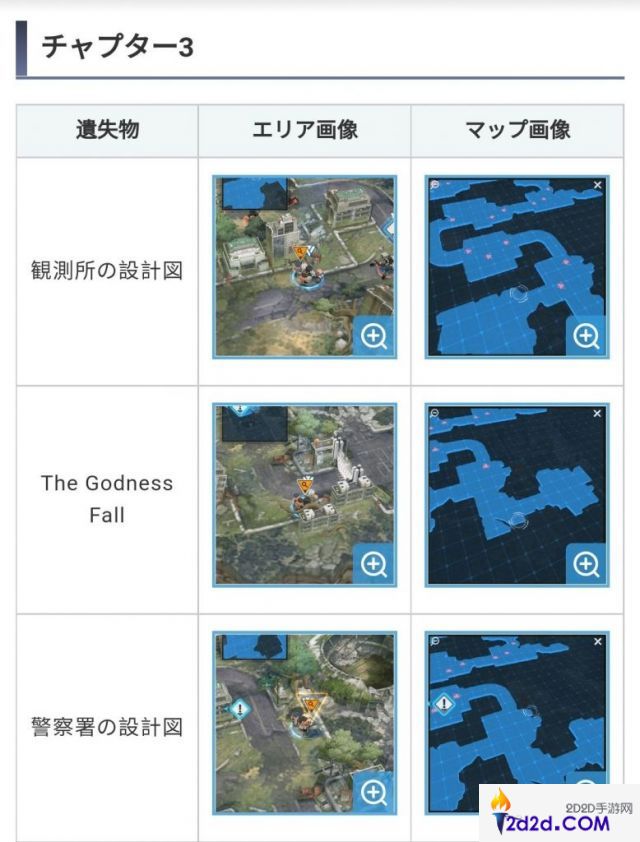 NIKKE胜利女神第三章遗失物位置在哪里