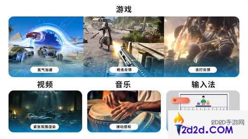 瑞声科技RichTap®一站式触感解决方案