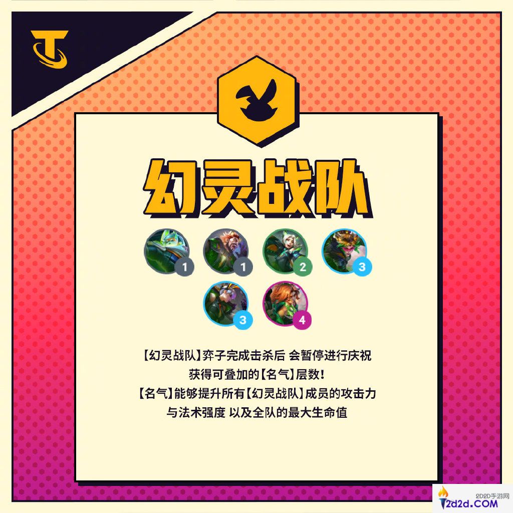 云顶之弈手游s8怪兽羁绊有哪些