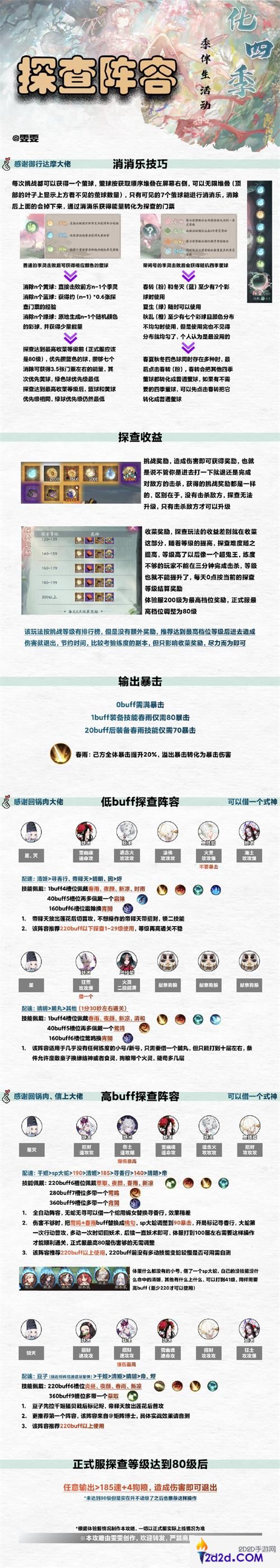 阴阳师错季之森阵容怎么搭配