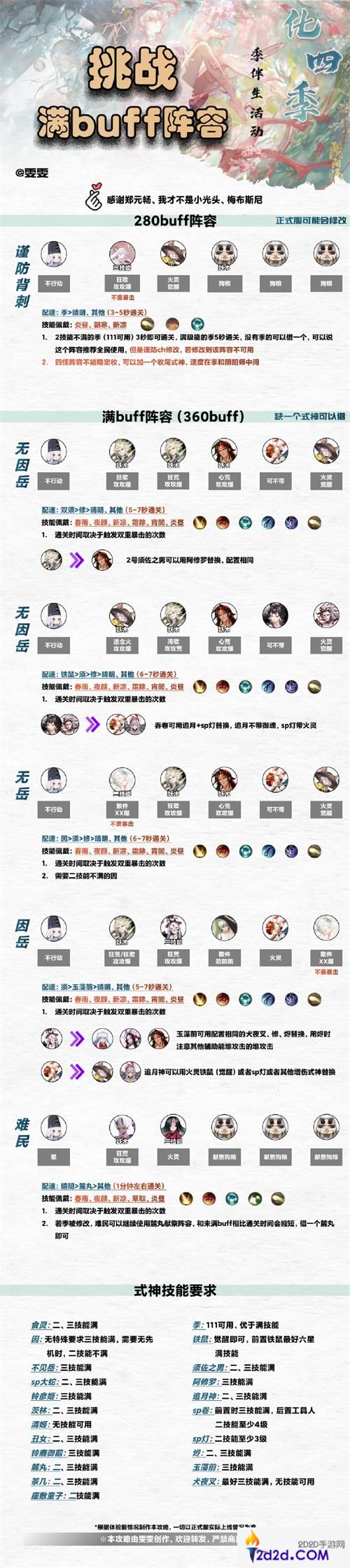 阴阳师错季之森阵容怎么搭配