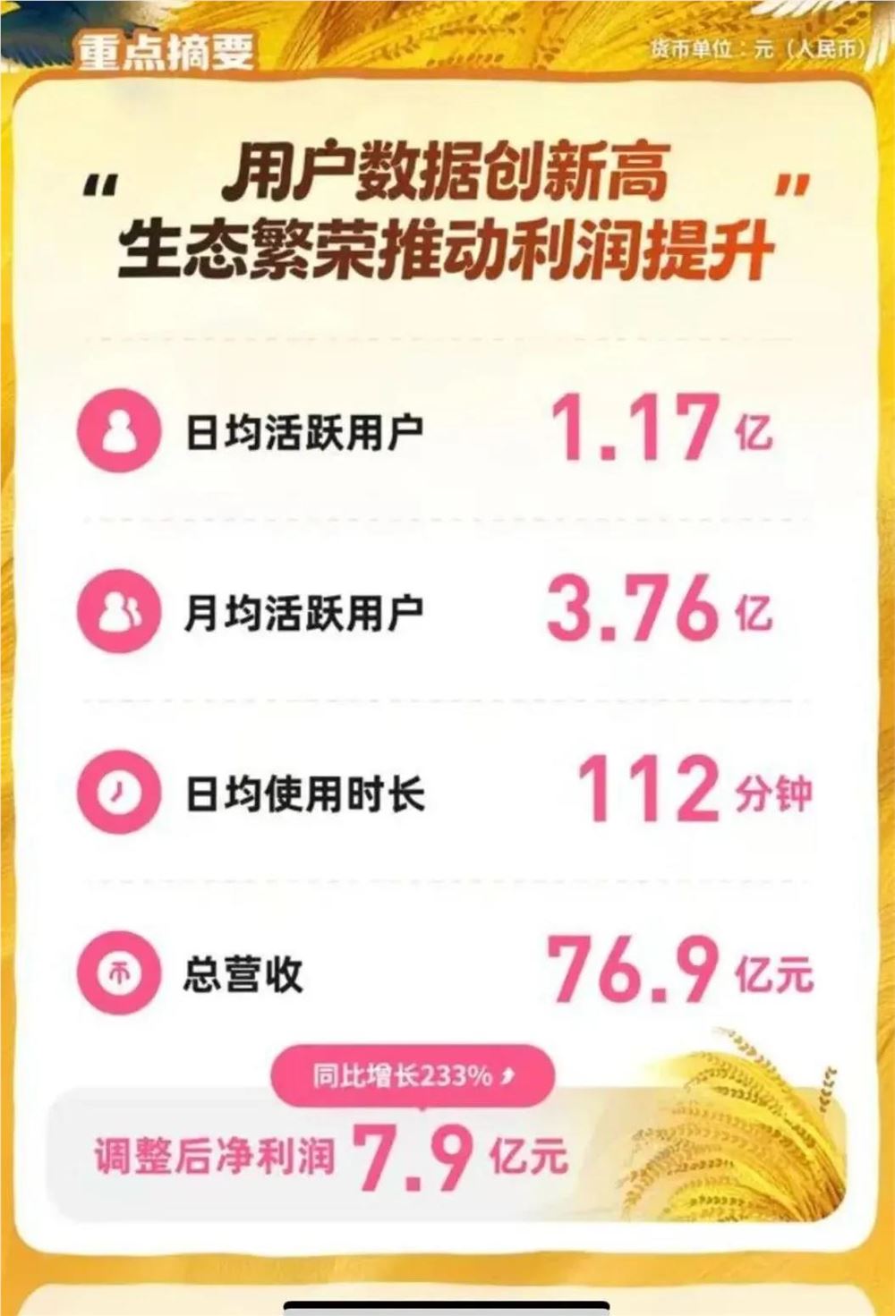 广告收入激增,B站尝到了AI的甜头？