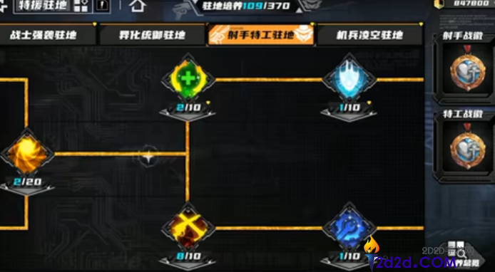 晴空之下特援机制是什么