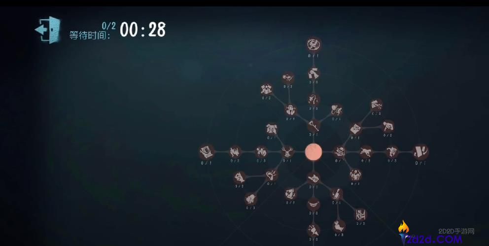 第五人格耐受力和愤怒如何选择携带