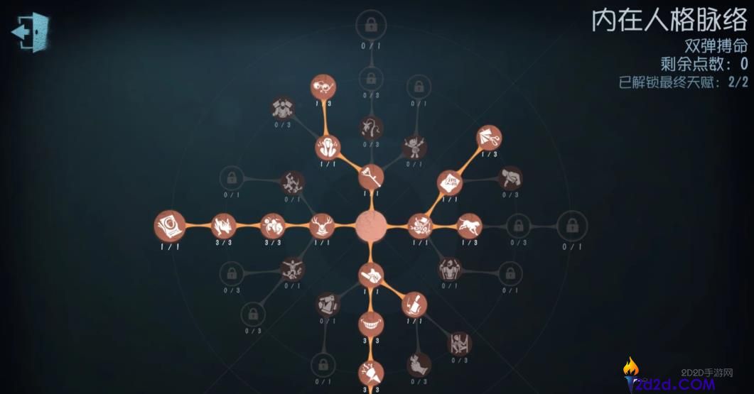 第五人格耐受力和愤怒如何选择携带