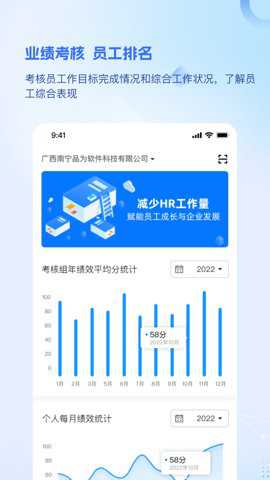 品为绩效考核下载最新版
