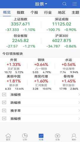 中信汇点期权下载