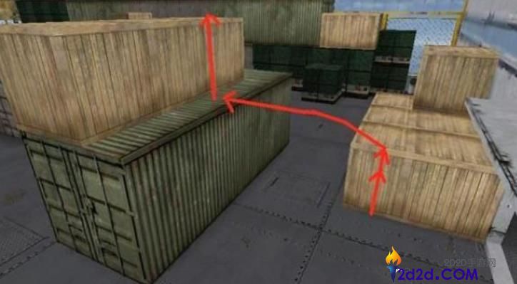 穿越火线跳箱子技巧有哪些