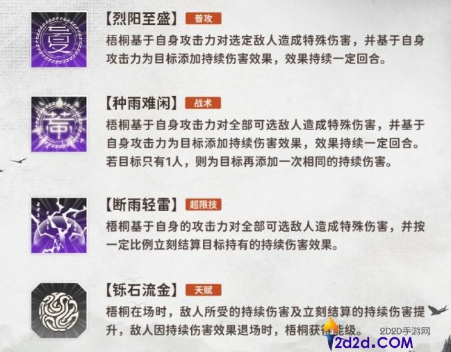 新月同行梧桐强度怎么样