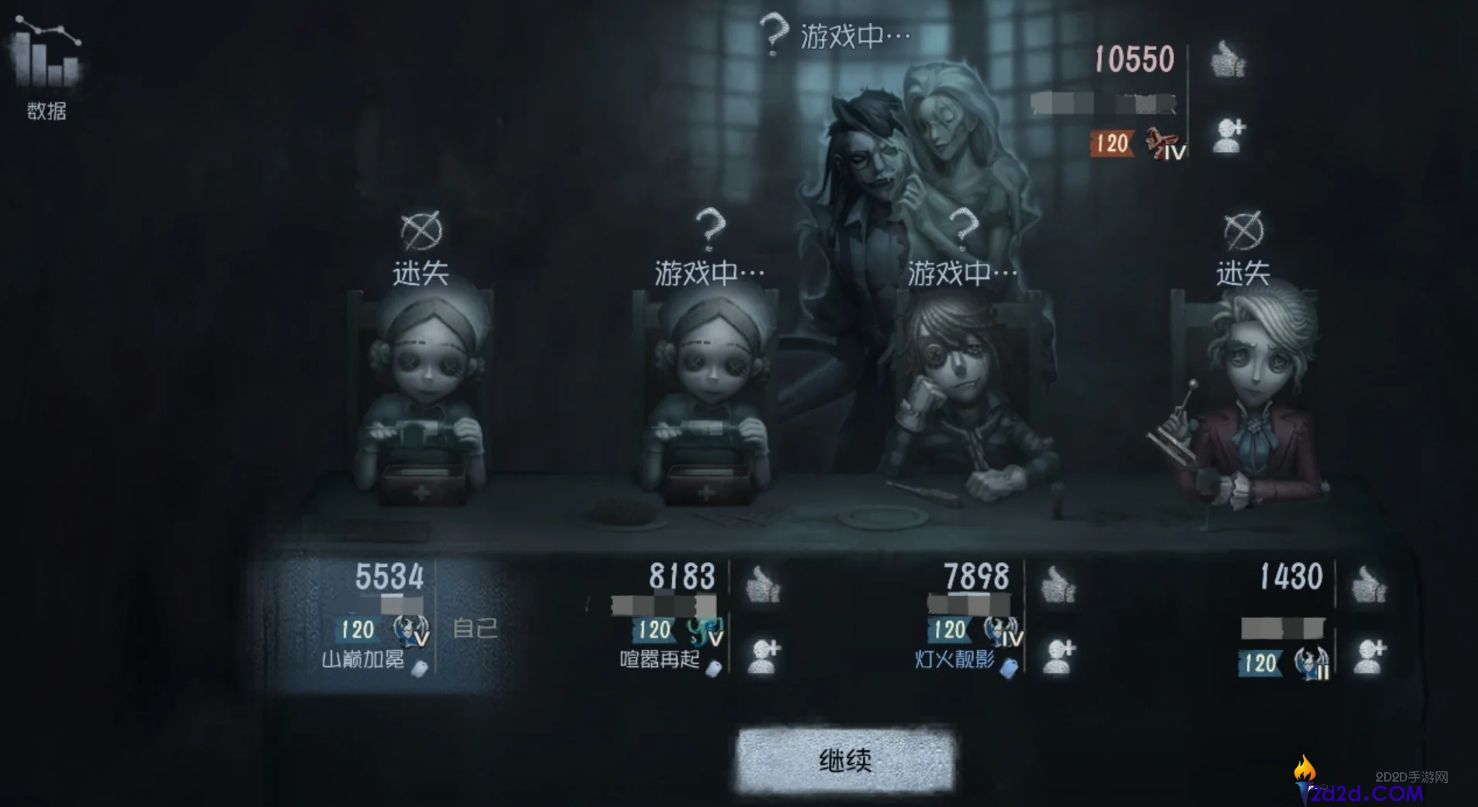 第五人格蜡像师冷知识有哪些