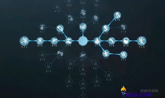 第五人格飞行家技能怎么用