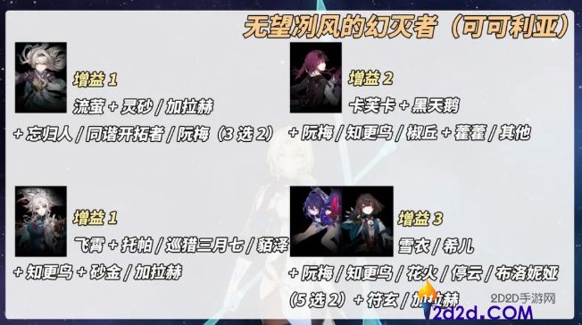 崩坏星穹铁道冽风湖狲怎么拿满星