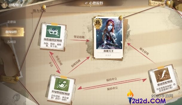 无限暖暖搭配比拼怎么拿到高分