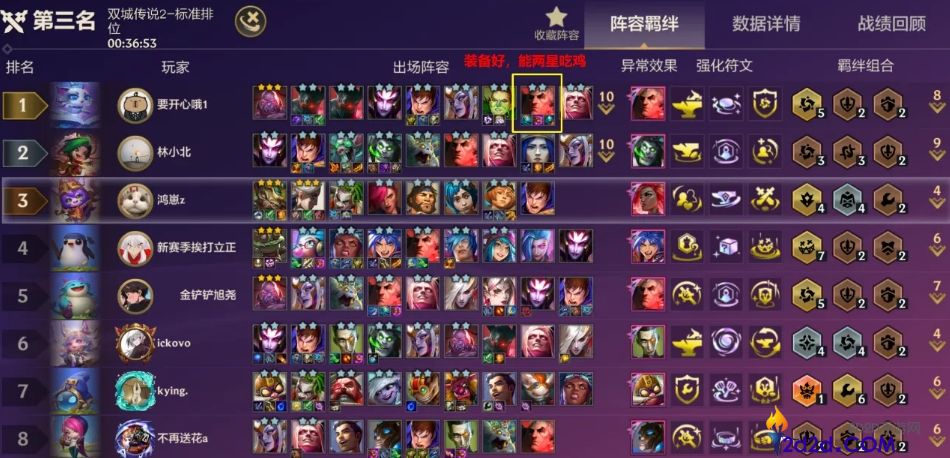 金铲铲之战绝不浪费乌鸦怎么玩