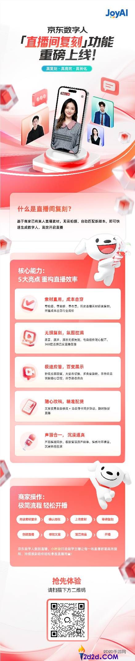 辞别一次性损耗,京东数字人上线“直播间复刻”功能