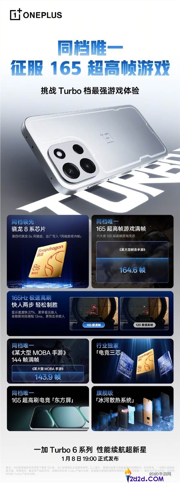 一加Turbo 6搭载9000mAh巨量电池,支撑27W反冲,半小时充iPhone 45%