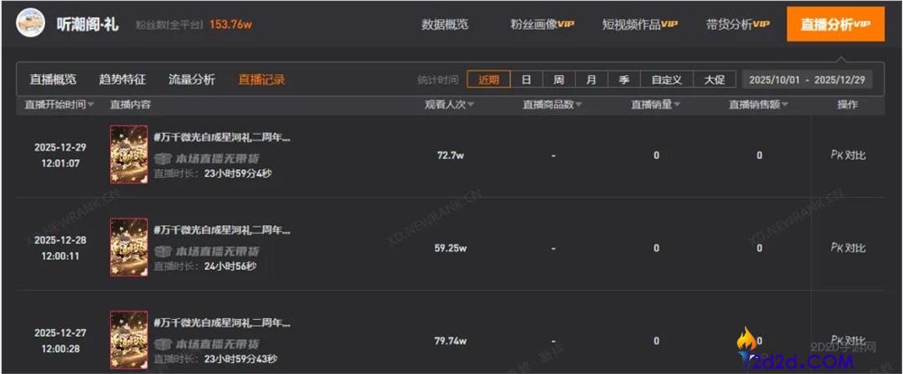 不露脸,只出声,语音厅怎样就成了300亿黑马？