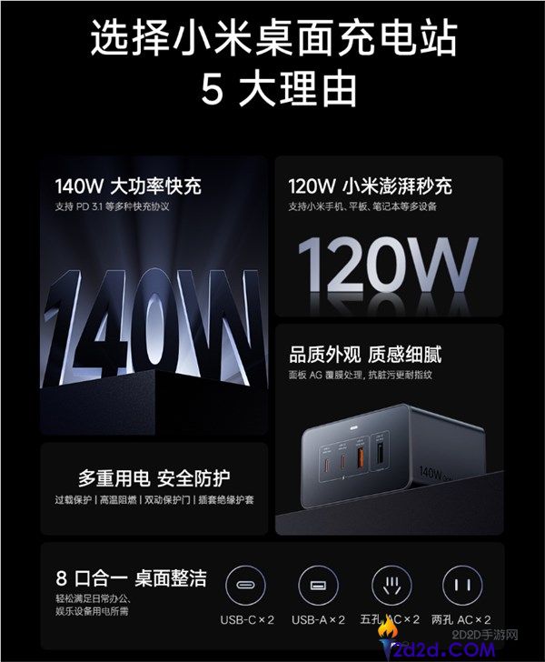 249元 小米首款140W桌面充电站开售,8口合一 140W快充