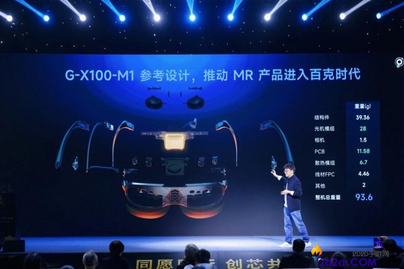 抢占空间计算 “门票”,万有引力芯片改写全球 XR 工业格式