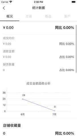 袋鼠菜篮最新版下载
